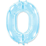 Number 0 - Pastel Blue 42″ Balloon