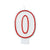 Red & White Number 0 Molded Candle
