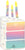 Pearlized Birthday Cake 28" Balloon