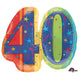Celebrate 40 27″ Balloon