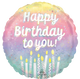 Happy Birthday to You Pearlized 18″ Balloon