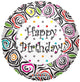 Feliz Cumpleaños Animal Prints Globo 18″