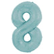 Light Blue Number 8 34″ Balloon